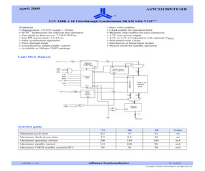 AS7C33128NTF18B-10TQIN.pdf