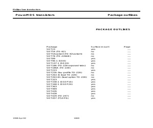 SC13 PACKAGES.pdf