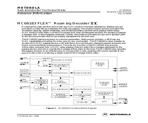 MC68183FA.pdf
