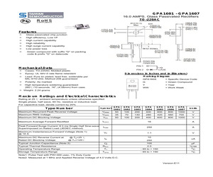 GPA1604.pdf