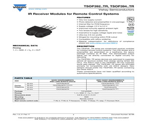 TSOP39436TR.pdf