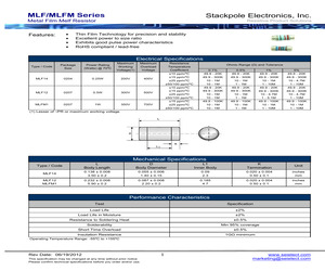 MLF12BTS110K.pdf