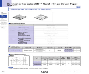 SCHB1B0100.pdf