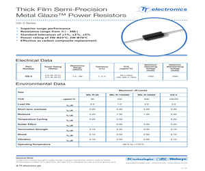 GS-3503900JLF.pdf