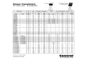 MJE2801T.pdf