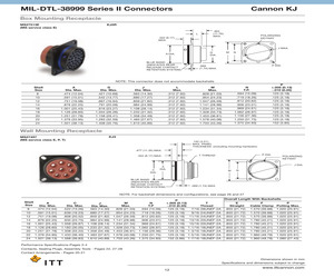 MS27513E16F8SB.pdf