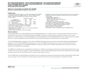 NT1GD64S8HB0FN-75B.pdf