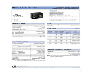 HF32FA-T/003-HSL1GXXX.pdf