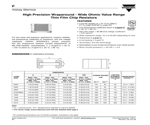 P0603E1501BG.pdf