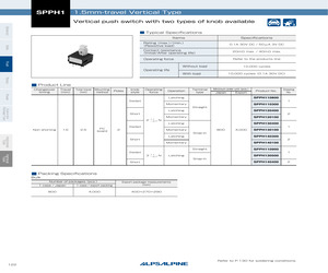 SPPH140400.pdf