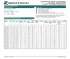 JAN1N4987US.pdf