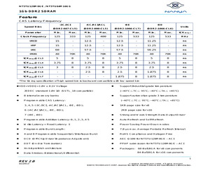 NT5TU128M8GE-ACI.pdf