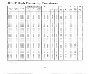 2SC1789.pdf