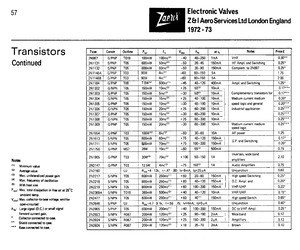 2N2923.pdf