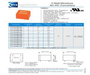 VTX-214-003-205.pdf