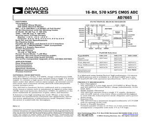 ADP1621ARMZR7.pdf