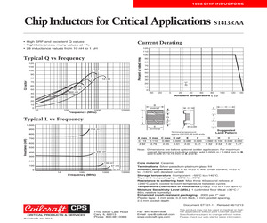 ST413RAA271GPZ.pdf