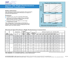 SPU0409LE5H.pdf