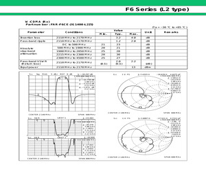 FAR-F6CE-2G1400-L2ZQ.pdf
