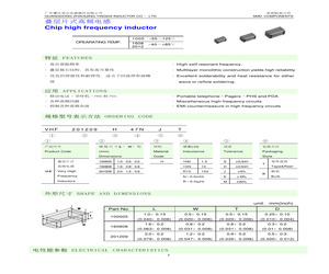 VHF100505H47NJT.pdf