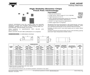 CHP0502L9654DBT.pdf