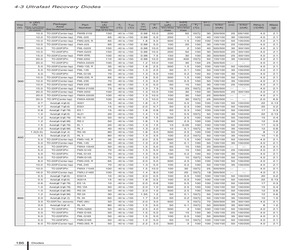 FM2-2202.pdf