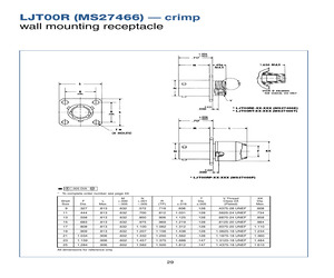 LJT00RP-19-32SC(014).pdf