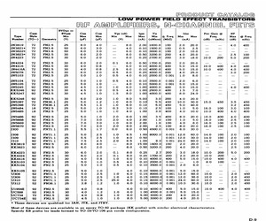 2N5398.pdf