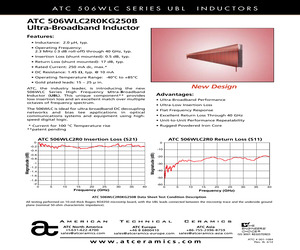 506WLC2R0KG250B.pdf