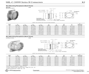 MS27508E10C99PD.pdf