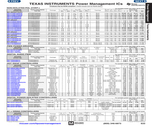 TPS23861PW.pdf