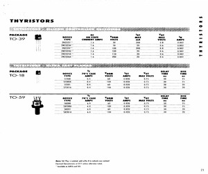 2N2324AN.pdf