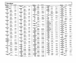 1N4588.pdf