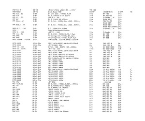 RU1B.pdf