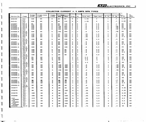 2N2150.pdf