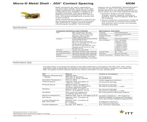 M83513/04-D11N.pdf