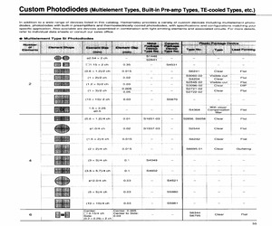 S2592-02.pdf