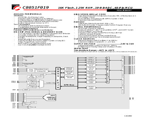 C8051F019-GQ.pdf