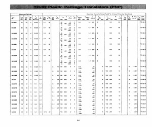 BC556A.pdf