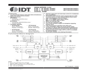 IDT70V24L20PFGI.pdf