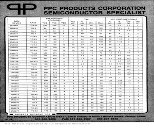 2N6048.pdf