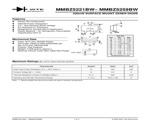 MMBZ5227BW-T3.pdf