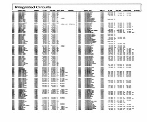 AM79C30AVC.pdf