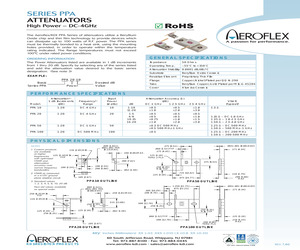 PPA-10015.pdf