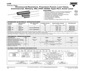 LVR10R0332JE03.pdf