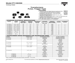 PT200EB03.pdf