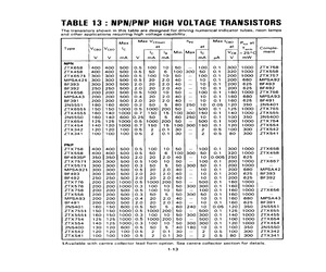 2N5400L.pdf