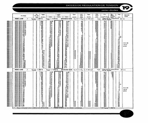 BZX55C110.pdf