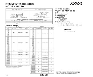 NC20R0824JBA.pdf