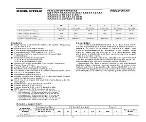 V58C2256404SAT5B.pdf